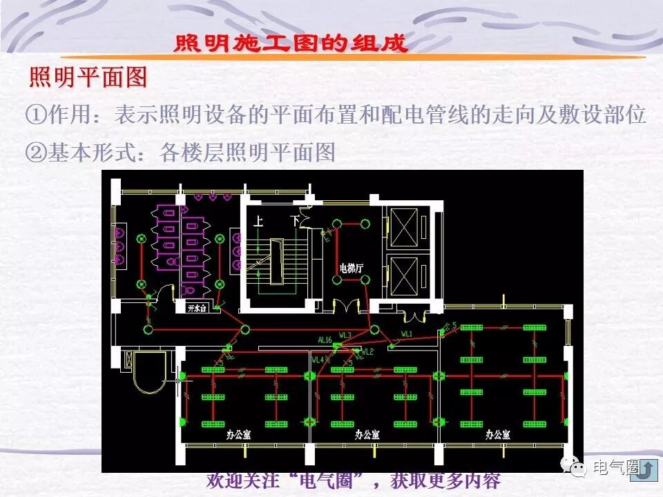 【干貨】照明電氣設計精講的圖62