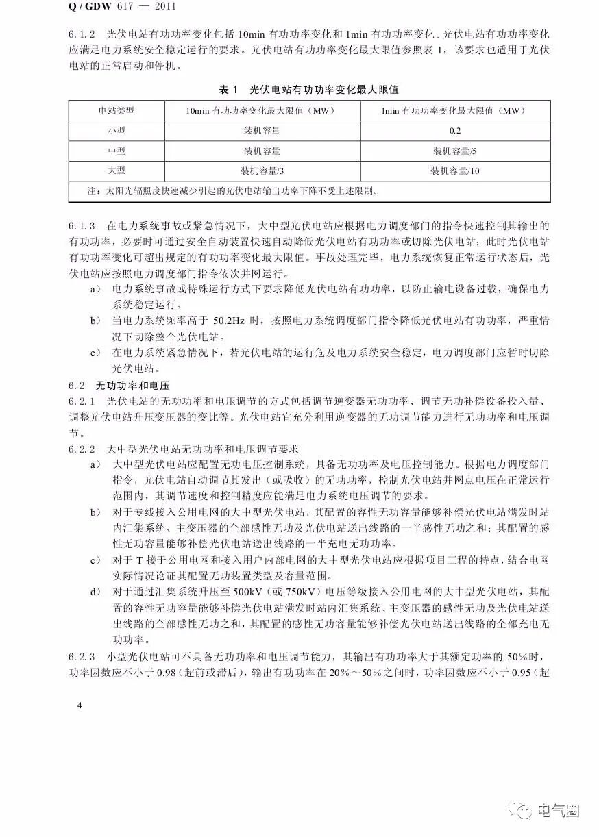 光伏電站接入電網(wǎng)技術(shù)規(guī)定的圖7