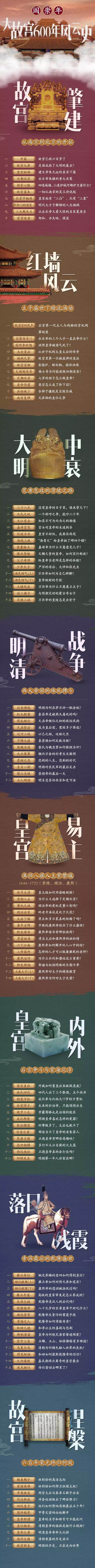 600年風雲史：這才是大故宮的正確打開方式 歷史 第16張