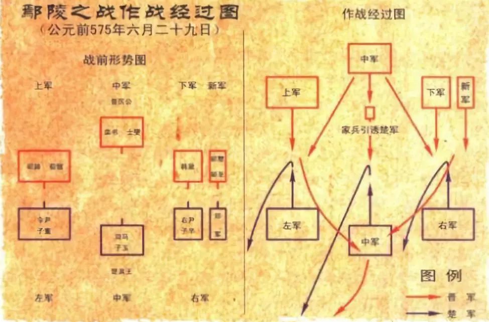 神鬼認證：縱橫列國的各類先秦間諜 歷史 第15張