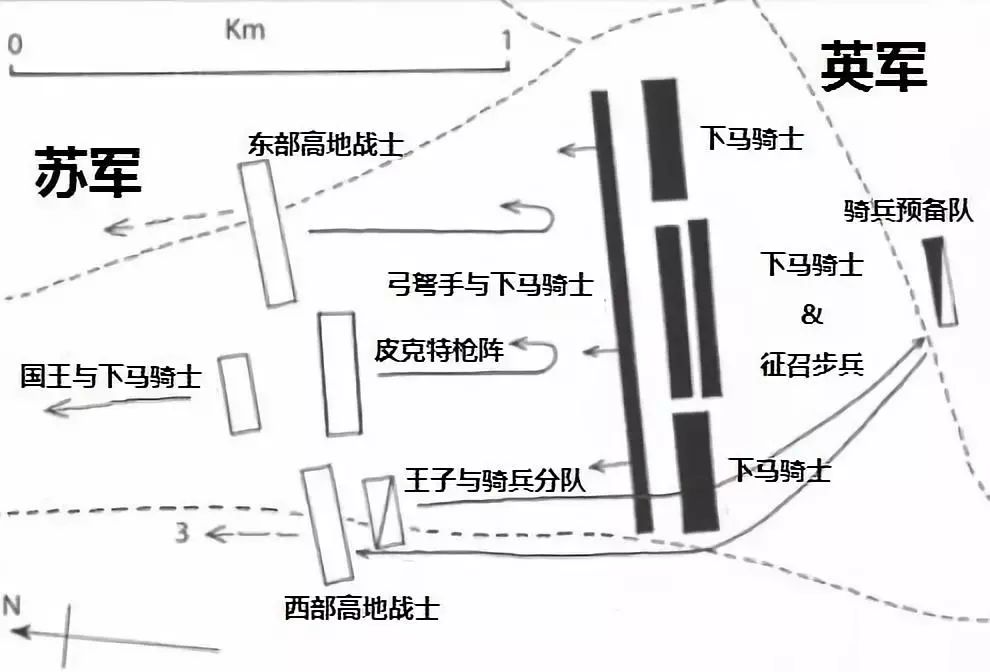 斯坦達德之戰：盎格魯-諾曼騎士對蘇格蘭高地蠻族的大勝 歷史 第12張