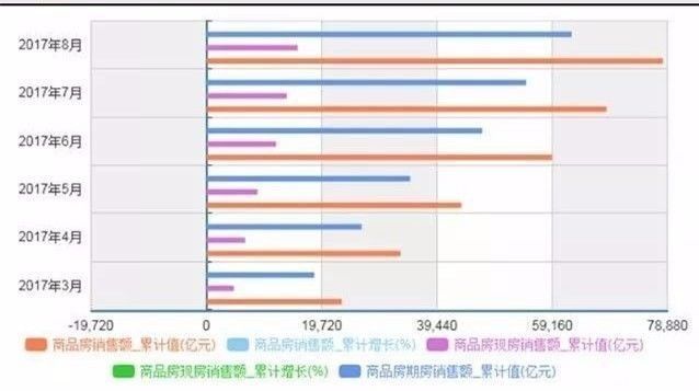 小心!在西安这五类房子风险很大,价格再低也要慎重!