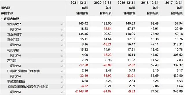 央企地产_中交地产是央企吗_央企地产商