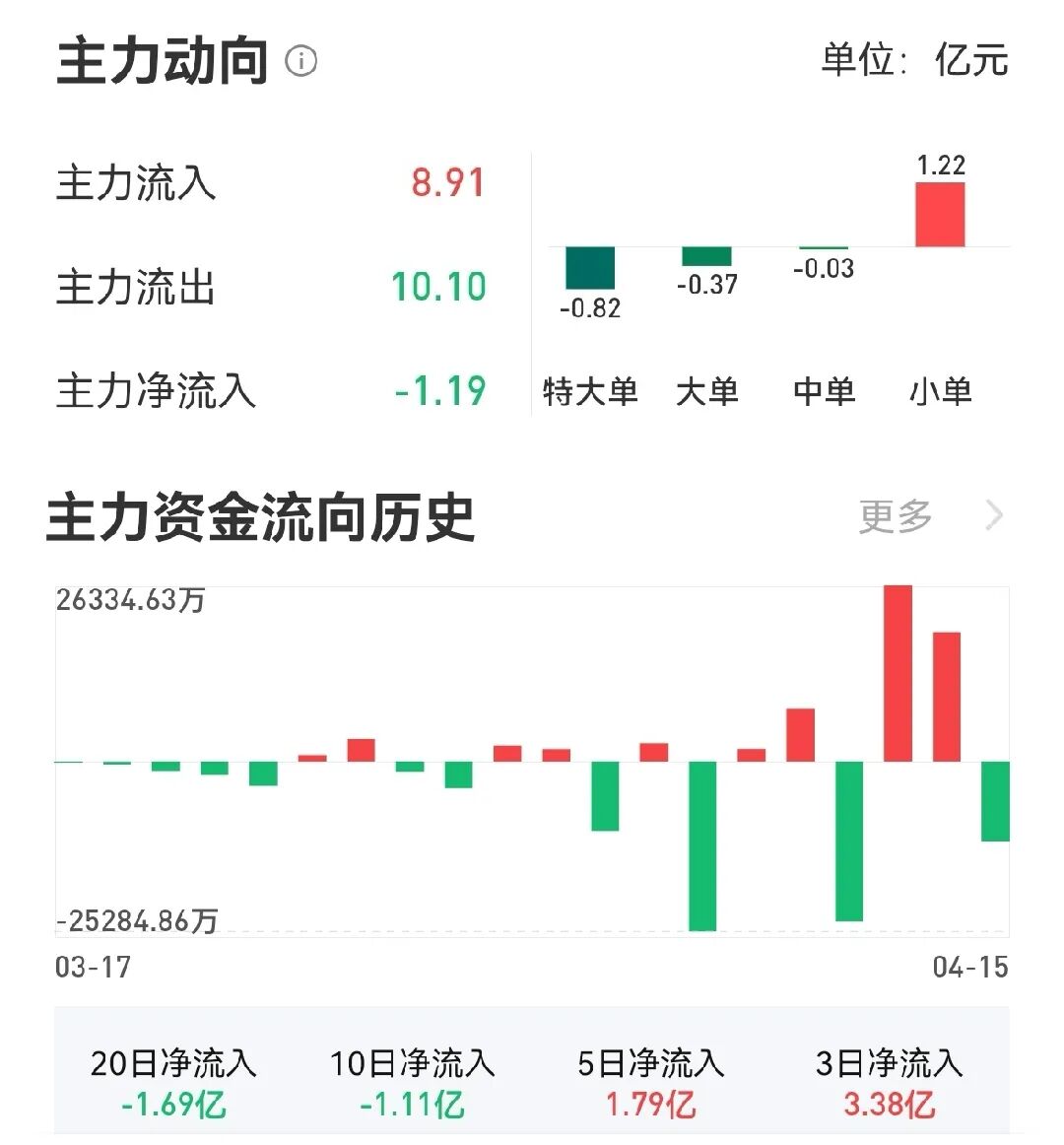 中交地产是央企吗_央企地产商_央企地产