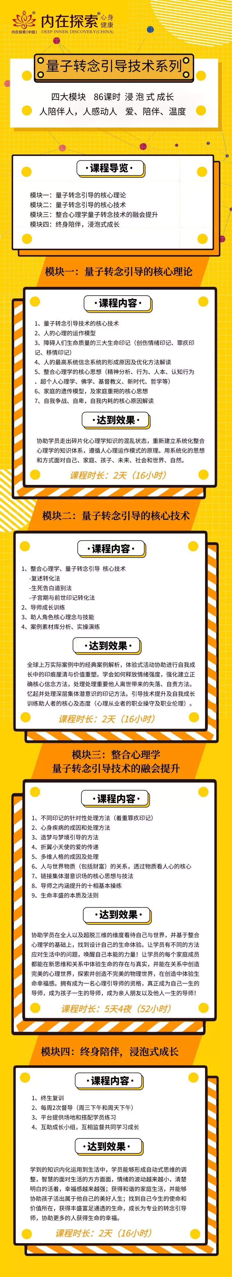 转念引导