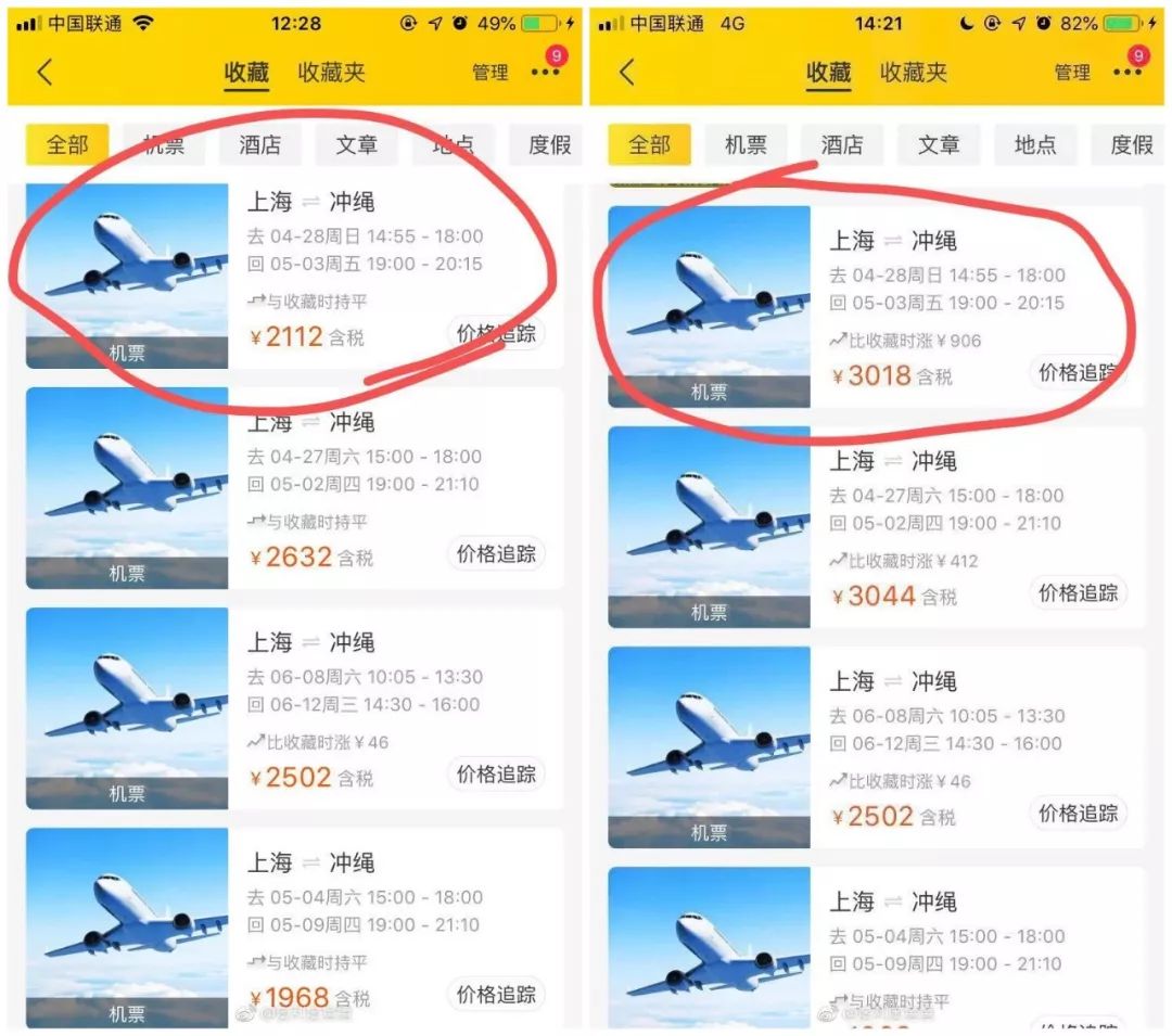 驚！五一放假4天，機票價格和搜尋量猛漲，一刷新漲了上千元！ 旅遊 第23張