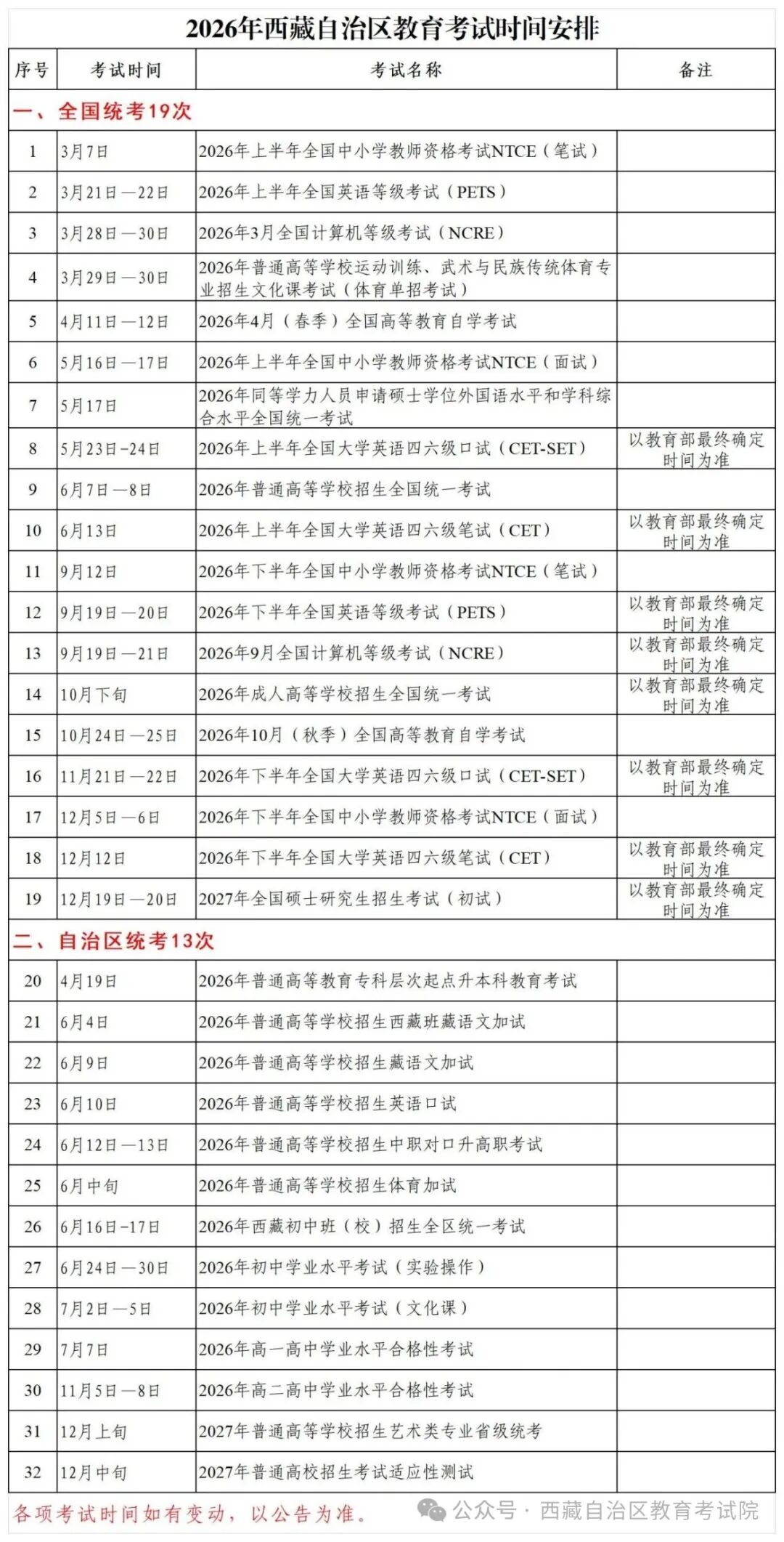 2026年西藏自治区教育考试时间安排(1)_月历(1).jpg