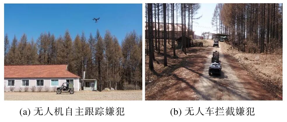 跨域协同：无人系统技术发展和应用新趋势的图26