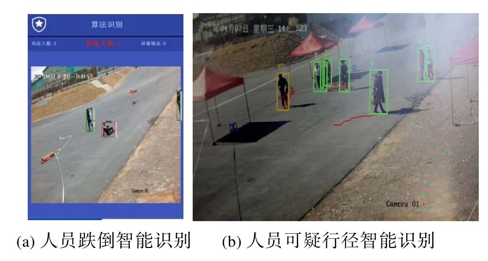 跨域协同：无人系统技术发展和应用新趋势的图25