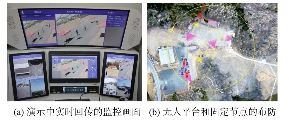 跨域协同：无人系统技术发展和应用新趋势的图24