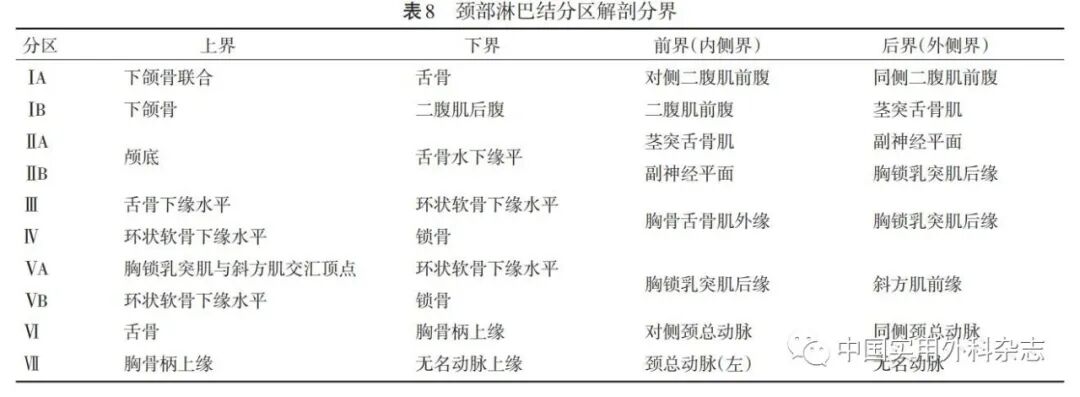 ptc针是什么针指南与共识｜甲状腺癌诊疗指南（2022年版）_https://www.jmylbn.com_新闻资讯_第11张