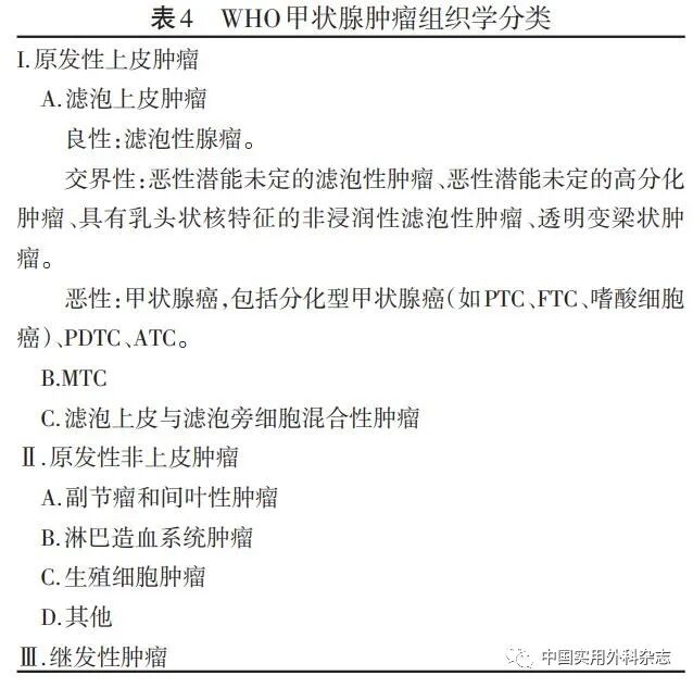 ptc针是什么针指南与共识｜甲状腺癌诊疗指南（2022年版）_https://www.jmylbn.com_新闻资讯_第6张