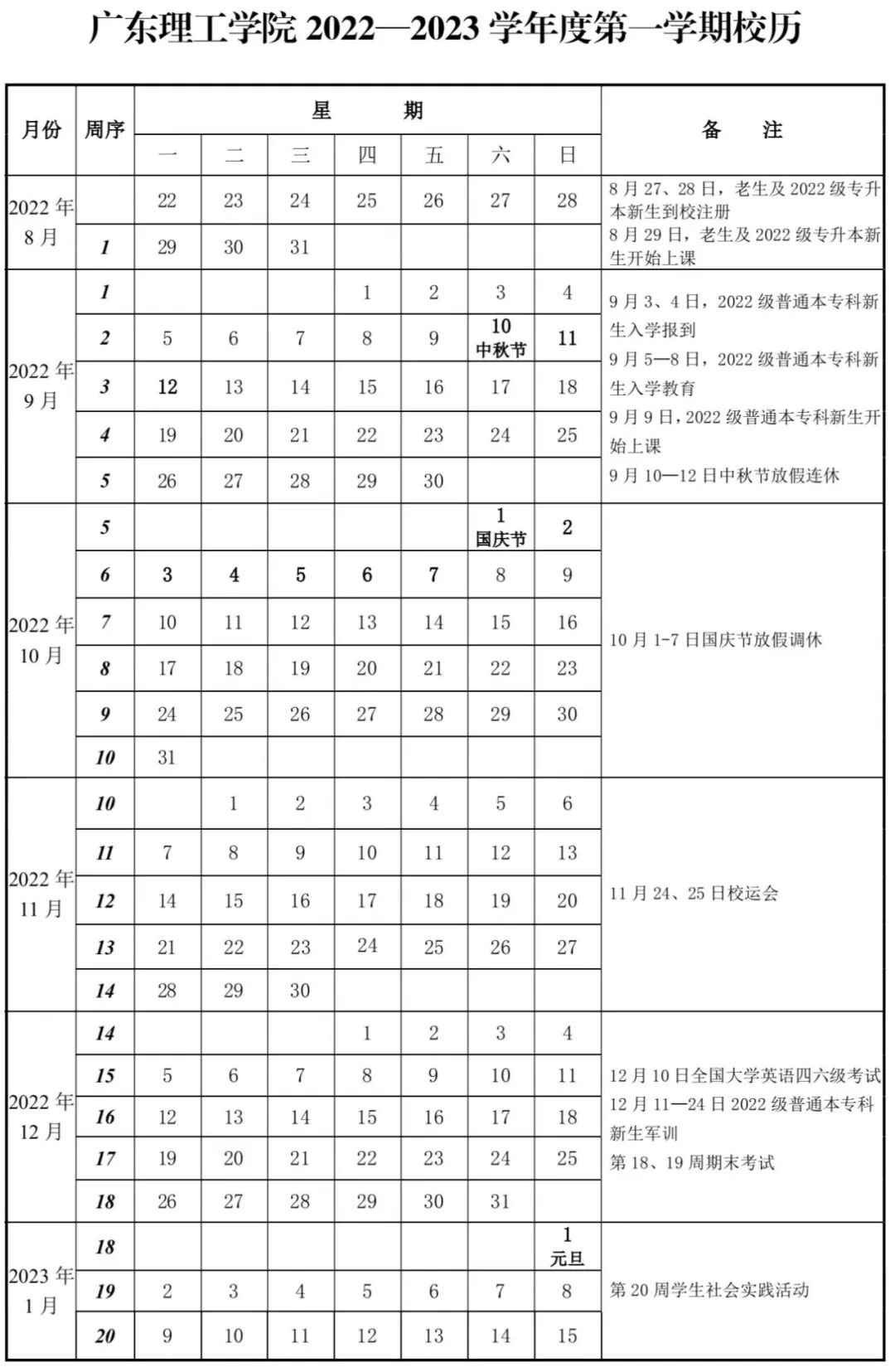2023广州理工学院寒假开始和结束时间 什么时候放寒假