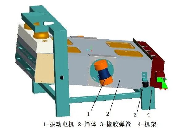 万万没想到（砂石制砂设备生产线）什么是制砂机,用什么制砂，(图8)