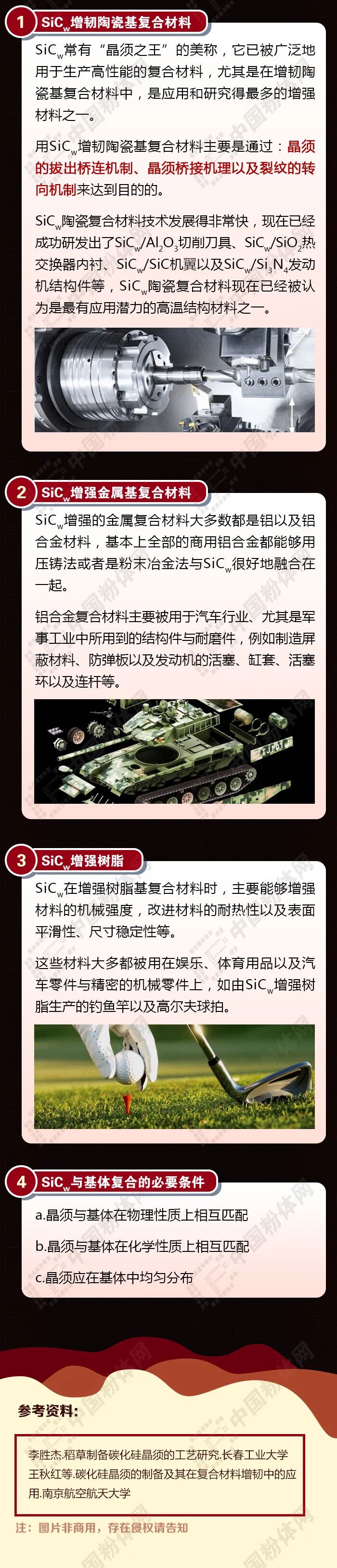 “晶须之王”——碳化硅晶须的图4