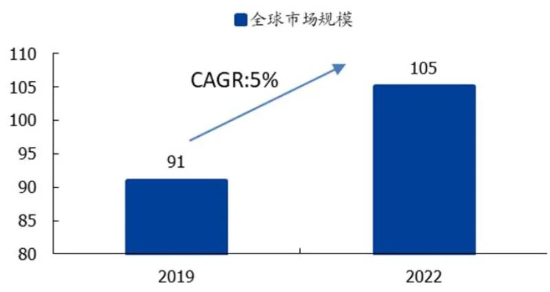 揭秘中国光刻胶产业，国产水平到底如何？的图5
