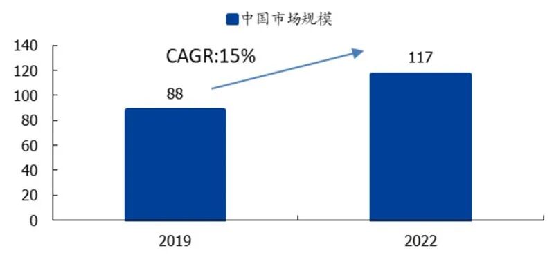 揭秘中国光刻胶产业，国产水平到底如何？的图7