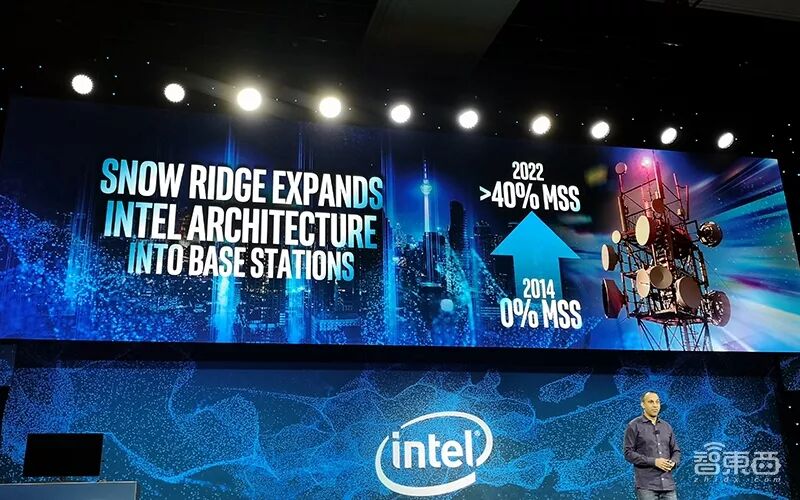 快速存储技术怎么开启_开启储存器_intel快速存储技术开启吗