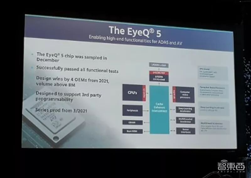 开启储存器_intel快速存储技术开启吗_快速存储技术怎么开启