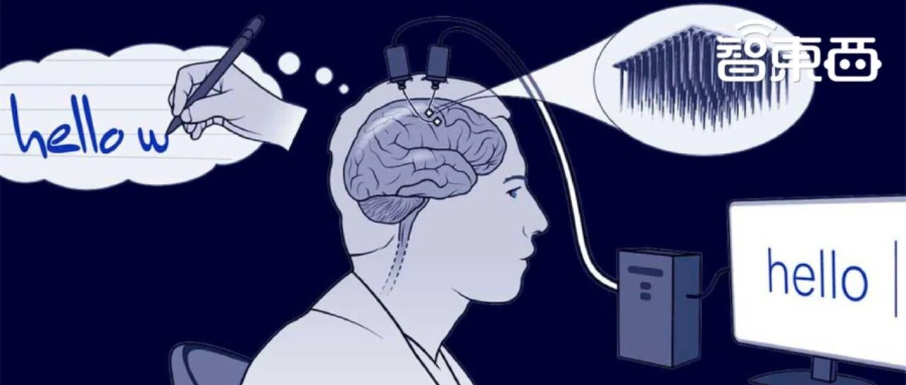 解密通往元宇宙的三大入口，VR先上AR紧跟，但脑机接口才是未来【附下载】| 智东西内参