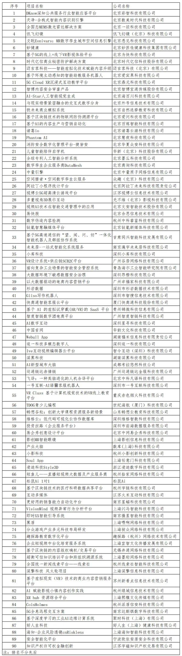 创业大赛