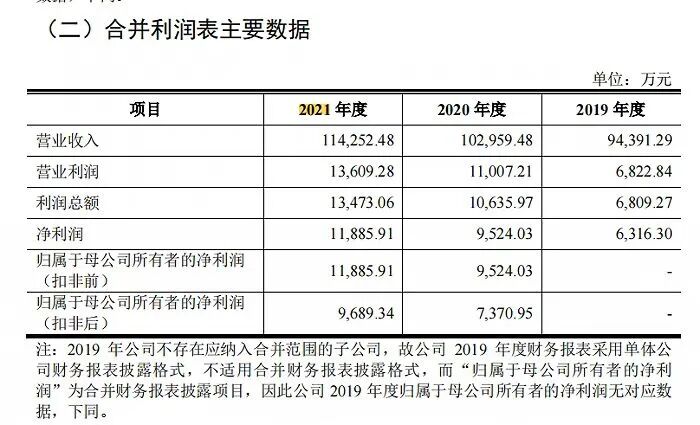 6s加倍美为什么贵牙膏刺客上线！百元牙膏究竟多“神奇”？50元和5元差异多大？口腔专家说：其实……_https://www.jmylbn.com_新闻资讯_第9张