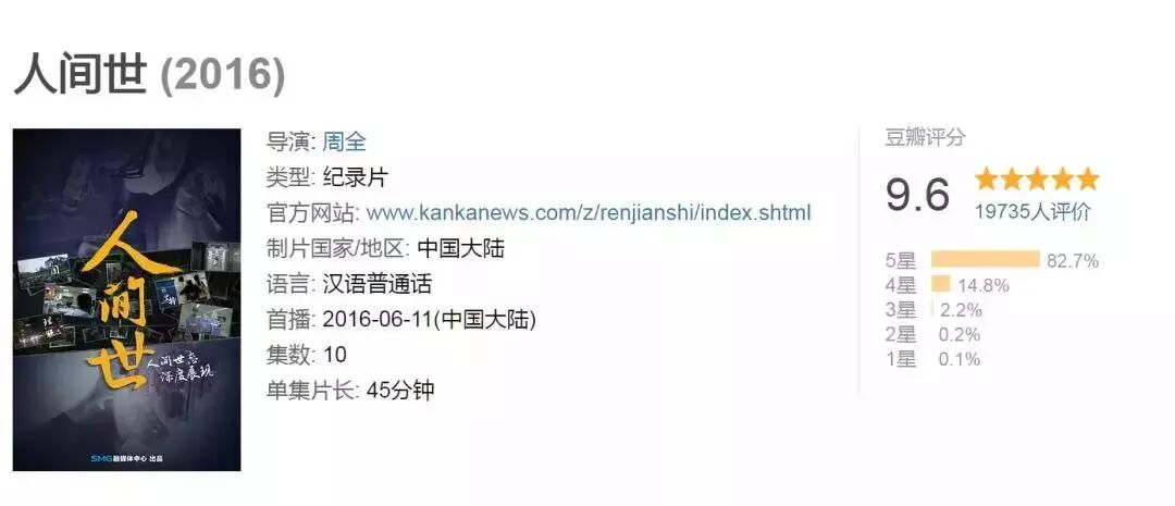 



现象级纪录片《人间世》回归：你开始2019时，他们永远留在了2018 | 周末谈
