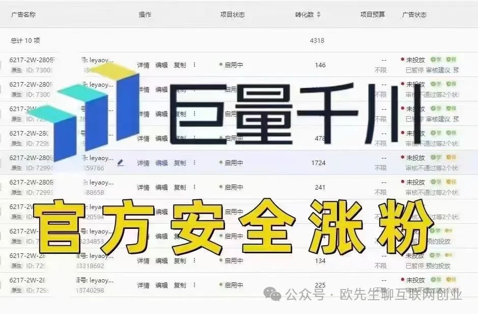 见效快！抖音官方快速涨粉技巧，挑战1天突破1000粉（附保姆级教程）