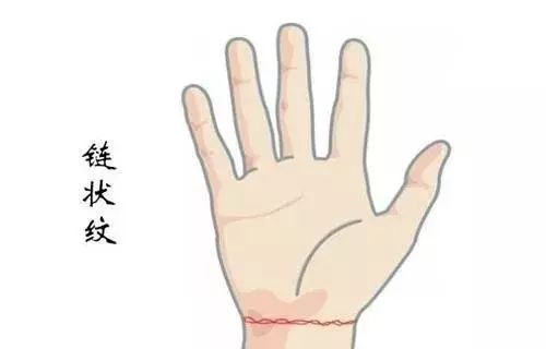 手相：手腕带库，必会爆富