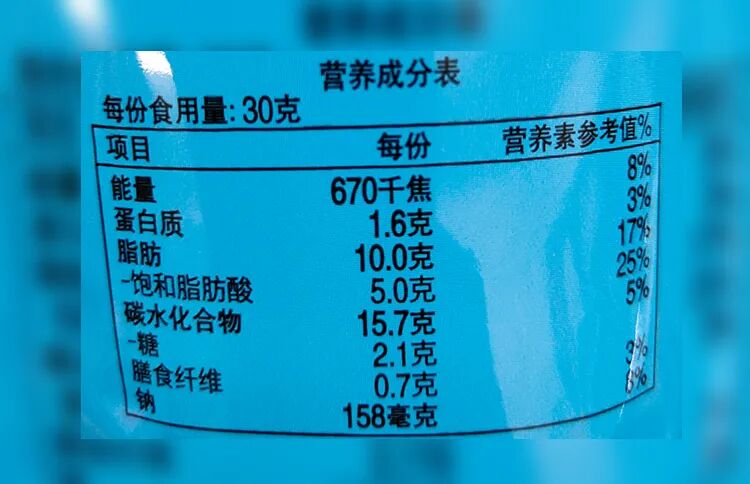 那人体所需营养素有几十种,为啥成分表上只有这「1 4」种可以作为常驻