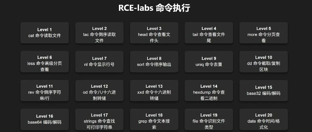 Example Image