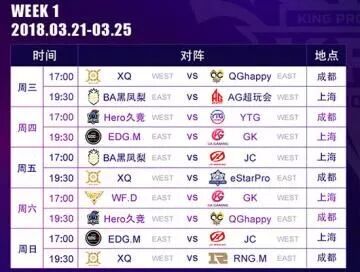 王者荣耀外挂购买平台