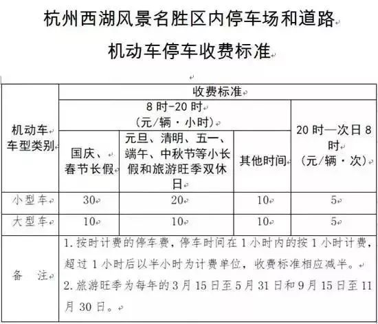 @所有車主 收到一份提醒！春季期間去西湖將有這些變化 旅遊 第3張