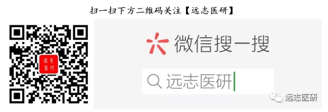 荐读：中药的命名常识