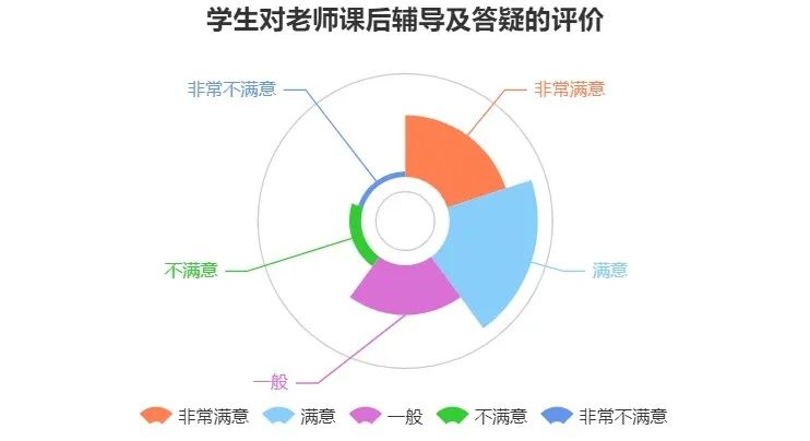 疫情期间优质工作经验_疫情优质经验期间工作汇报_疫情期间工作经验分享