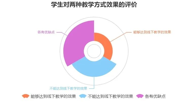 疫情期间工作经验分享_疫情优质经验期间工作汇报_疫情期间优质工作经验