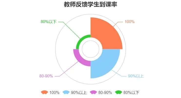 疫情期间工作经验分享_疫情期间优质工作经验_疫情优质经验期间工作汇报