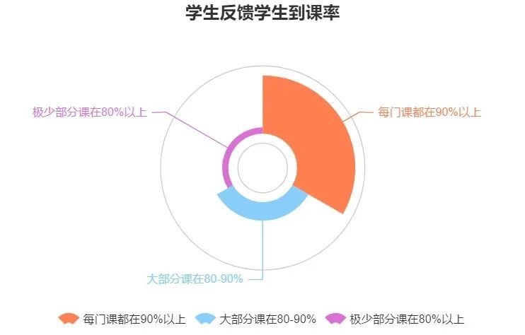 疫情期间工作经验分享_疫情期间优质工作经验_疫情优质经验期间工作汇报