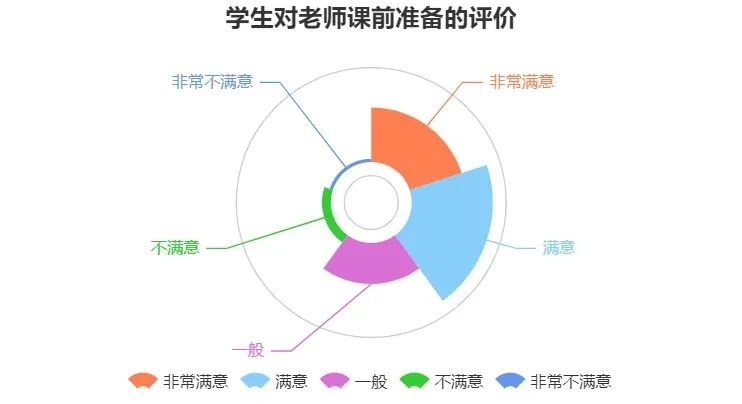 疫情期间优质工作经验_疫情期间工作经验分享_疫情优质经验期间工作汇报