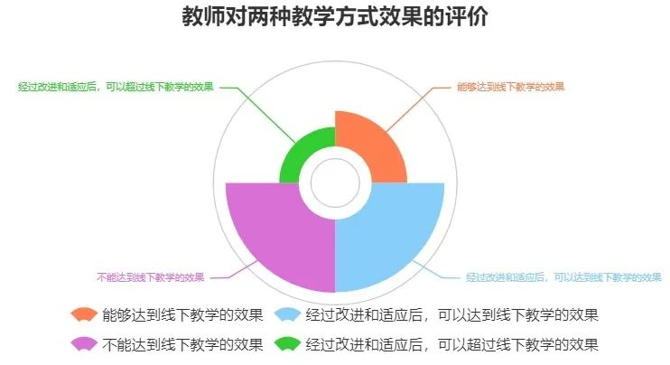 疫情优质经验期间工作汇报_疫情期间工作经验分享_疫情期间优质工作经验