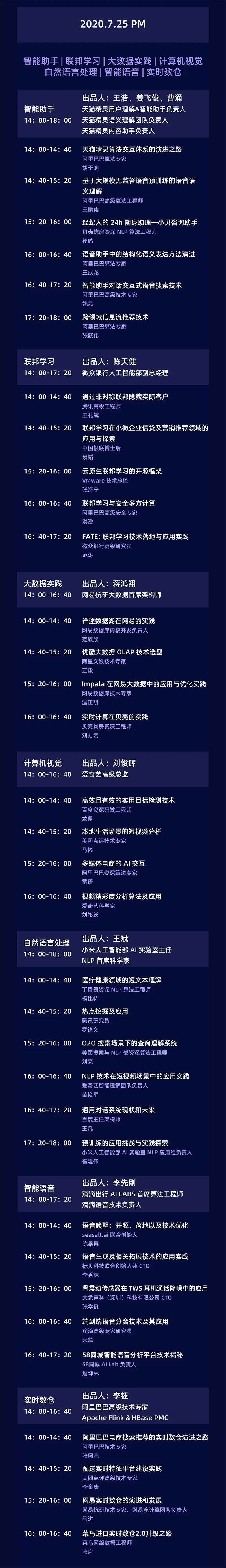 Datafuncon 大数据 Ai的最新技术实践 Datafuntalk 二十次幂