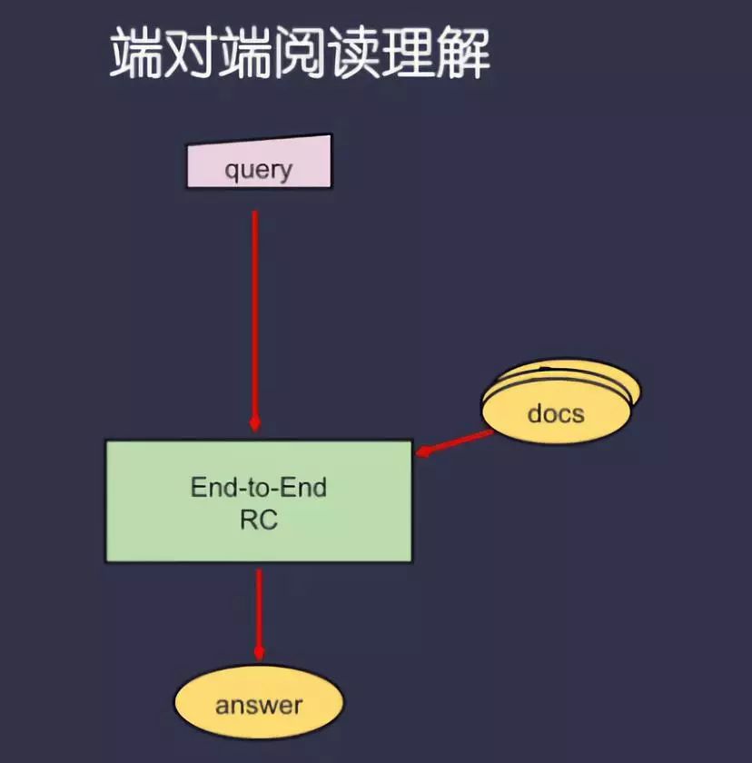 鄔霄雲：AI從技術走向落地，使用者體驗是最重要的粘合劑