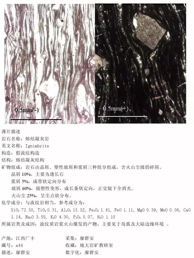 三大岩类190种岩石鉴定图册，看完你就是专家！的图118