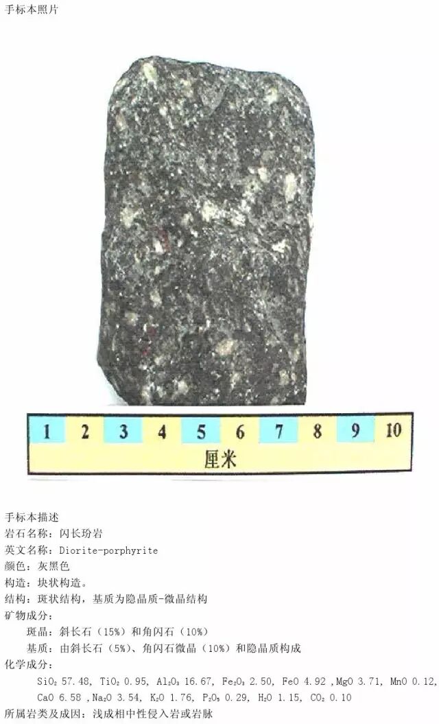 三大岩类190种岩石鉴定图册，看完你就是专家！的图37