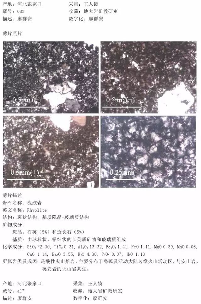 三大岩类190种岩石鉴定图册，看完你就是专家！的图76