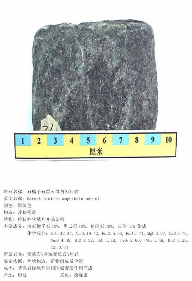 三大岩类190种岩石鉴定图册，看完你就是专家！的图313