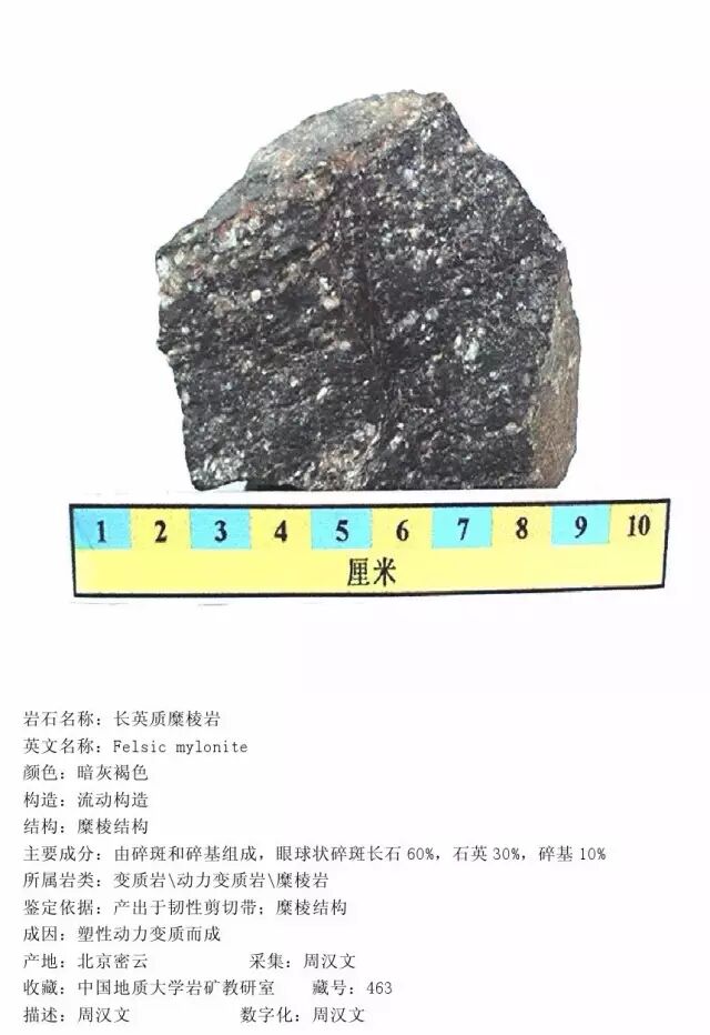 三大岩类190种岩石鉴定图册，看完你就是专家！的图280