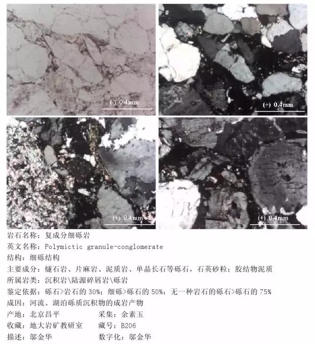 三大岩类190种岩石鉴定图册，看完你就是专家！的图135