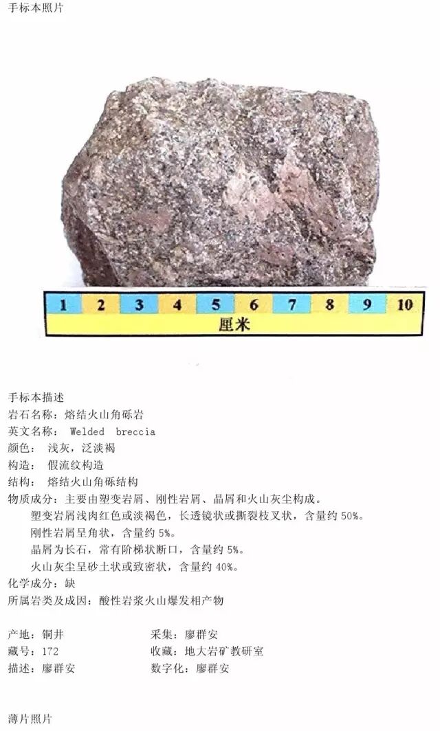 三大岩类190种岩石鉴定图册，看完你就是专家！的图115