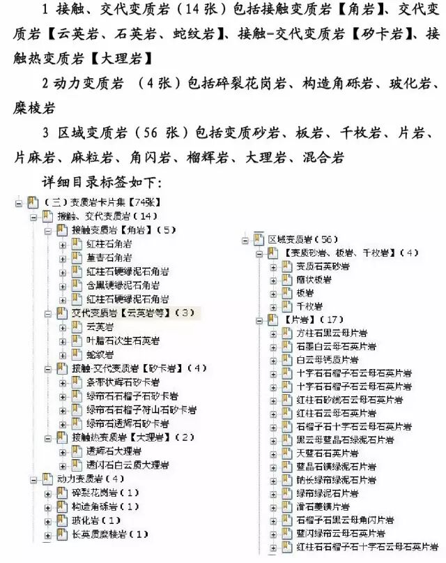 三大岩类190种岩石鉴定图册，看完你就是专家！的图250